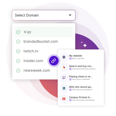 Custom Branded Links