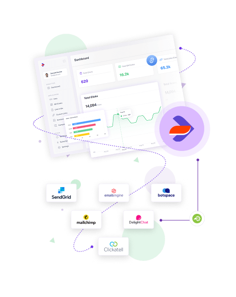 Divsly connections platform