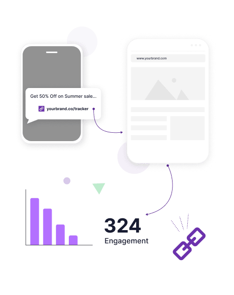 Trackable short links