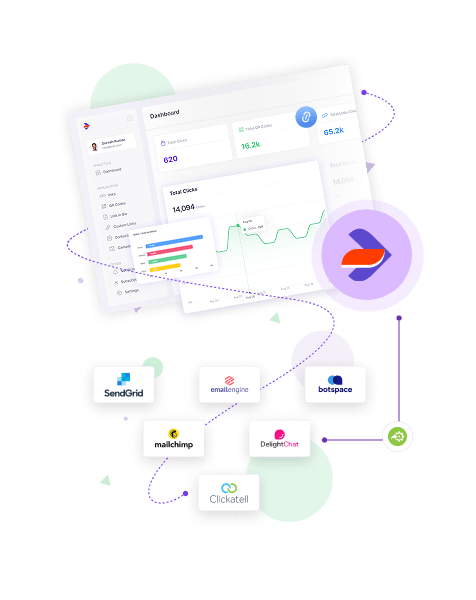 Managing and optimizing links